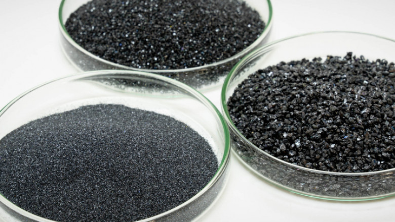 SiC Fibers Market Size, Share 2022 | Competitor Strategies & Analysis – 2028