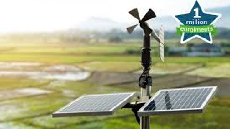 Smart Agriculture Market to Expected to Grow with Double-digit CAGR till 2026