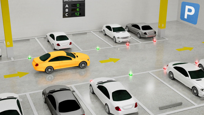 Smart Parking Systems Market: Technological Advancements Driving Growth During 2022-2028