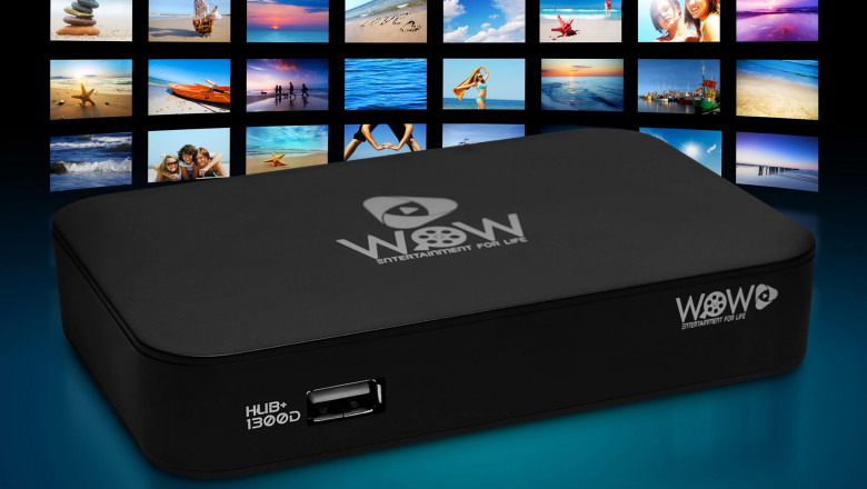 The future of iptv is bright