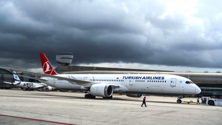 Turkish Airlines Cancellation Policy and Office Address