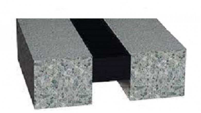Polymer Concrete Market Size, Share, Growth, Analysis, Opportunity and Forecast, 2030 | ChemAnalyst