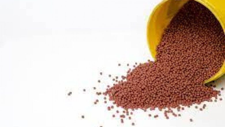 Ethoxyquin Market Insights, Opportunity Analysis, and Industry Forecast till 2025
