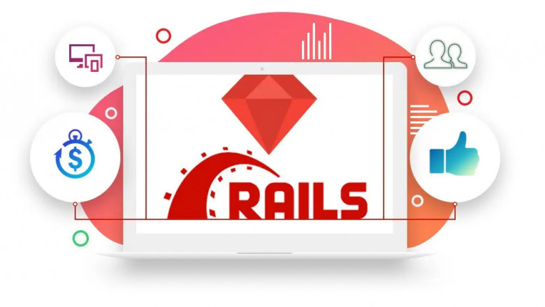 Hiring Ruby on Rails Developers For Your Business