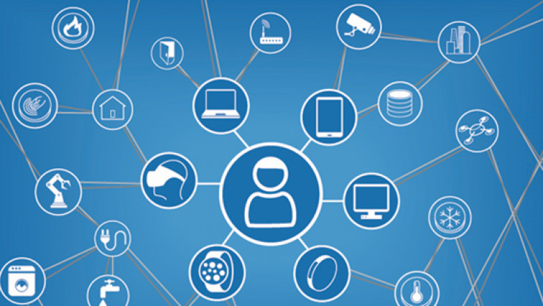 master data harmonization