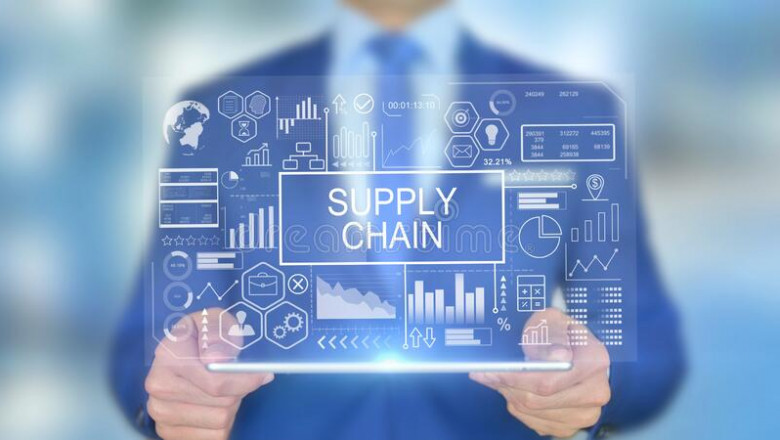 supply chain optimization