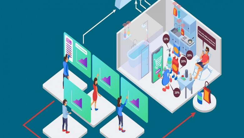 Cloud Kitchen Market Segments, Leading Players, Application, and Forecast Analysis