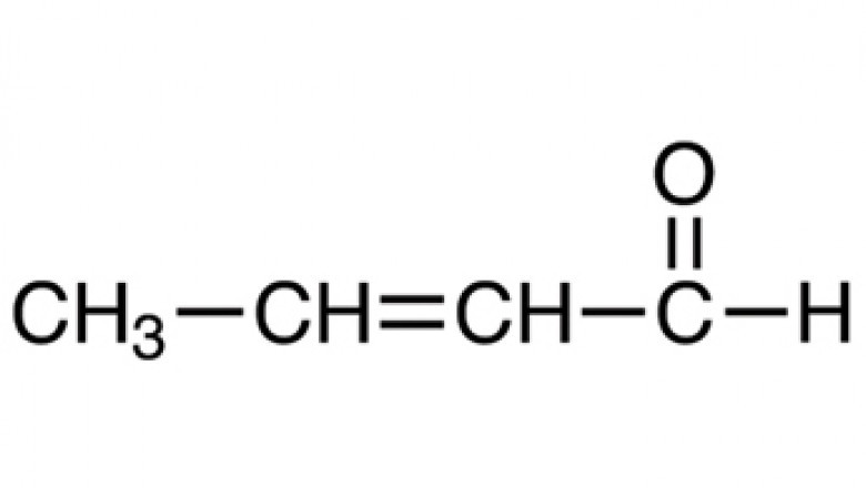 Crotonaldehyde Market- Rising Demand in Chemicals and allied Industries to be the Major Market Driver