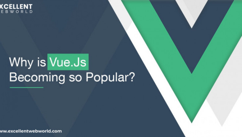 What is Vue.js Used For? Benefits of Using Vue.js Frontend Framework in 2022
