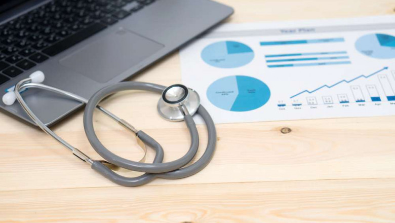 What are the best ideas for Marketing Medical Practices? Why?