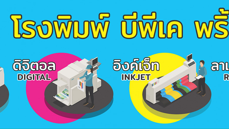 2 Motives Why Digital Printing Services is essential for the Company