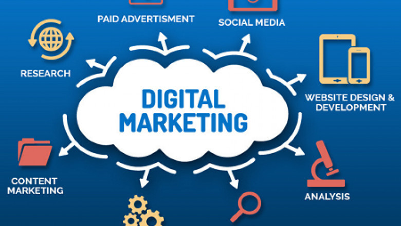 4 Reasons Business Owners Must invest in Digital Marketing Courses