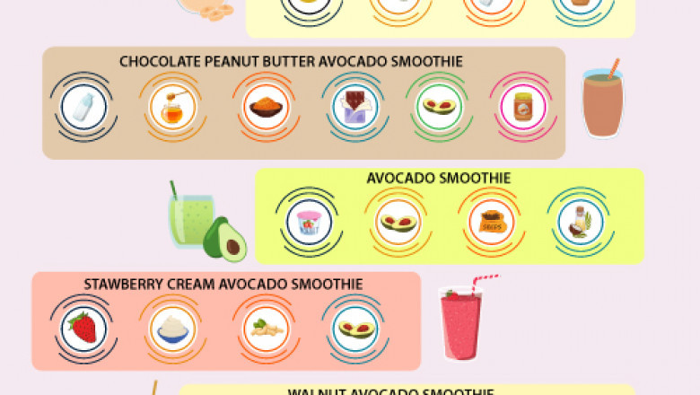 Avocado smoothie recipes you should try for a healthy body
