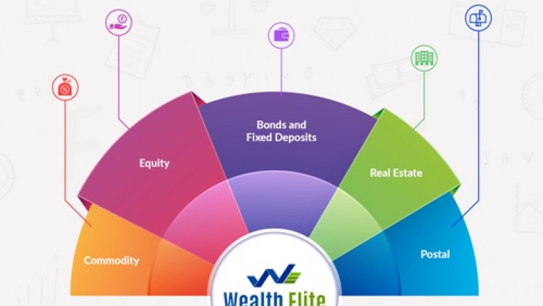 Why does Mutual Fund Software Assists Distributors in Investors Verification?