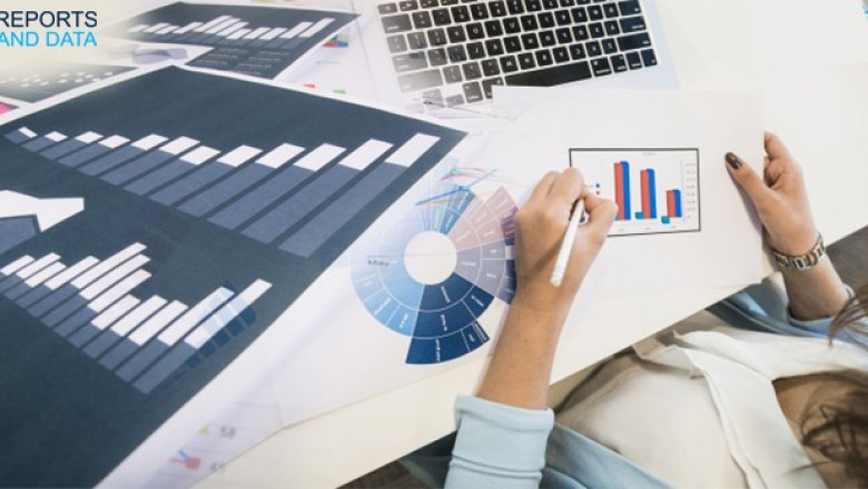 Gaming Desktop Market Size, Key Opportunities, Revenue Generation Strategy and Competitive Analysis 2030