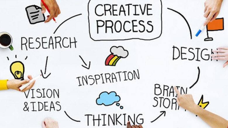 Software development tips by IM Solutions a leading Software development company