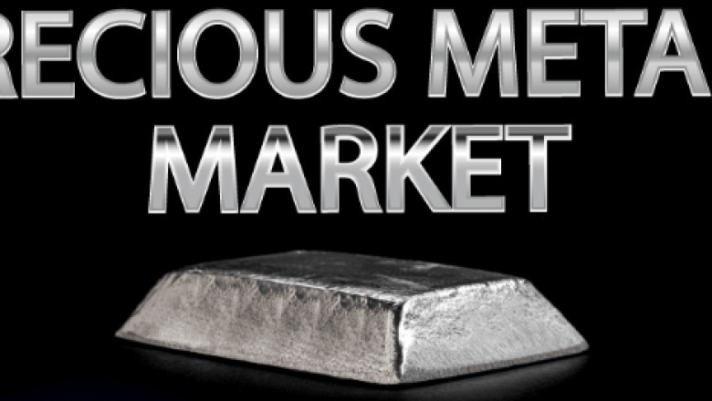 Precious Metals Market Demand, Recent Trends, Size and Share Estimation by 2028 with Top Players