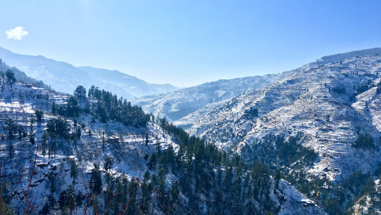 Places to visit on your next Holiday in Shimla