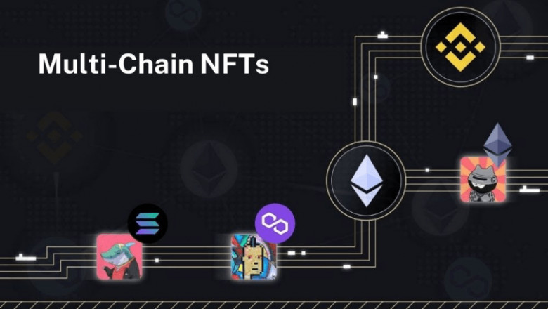 How to startup a multi-chain NFT marketplace?