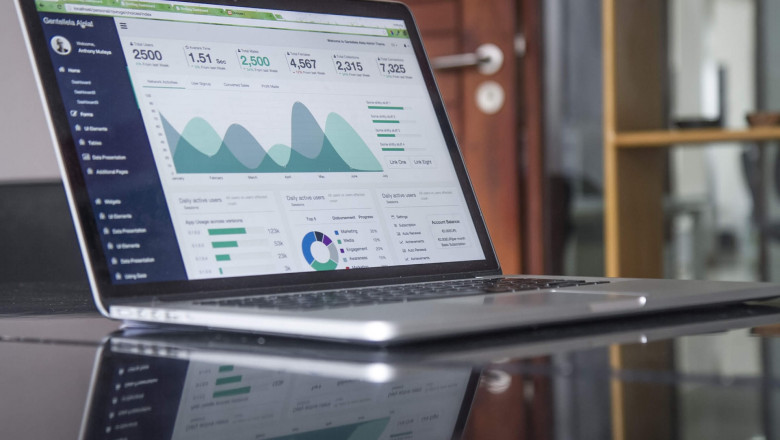 Will Automation Eliminate Data Science Positions?