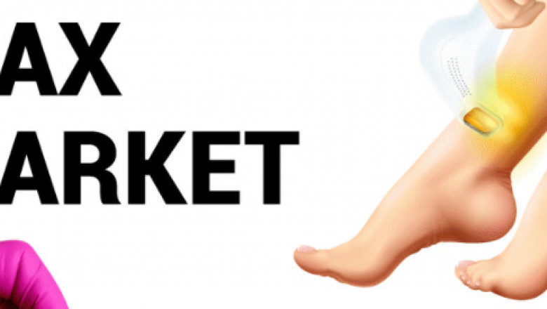 Wax Market Key Leaders Analysis, Segmentation, Growth, Future Trends, Demands, Emerging Technology by Regional Forecast to 2027