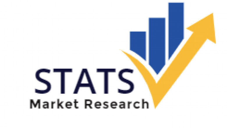 2022-2030 Report on Global Virtualization Software Market by Player, Region, Type, Application and Sales Channel