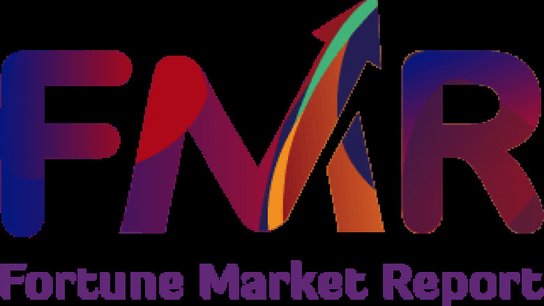 Animal Feed Protein Ingredients Market Size Estimation, Business Analysis, And Important Aspects By 2026