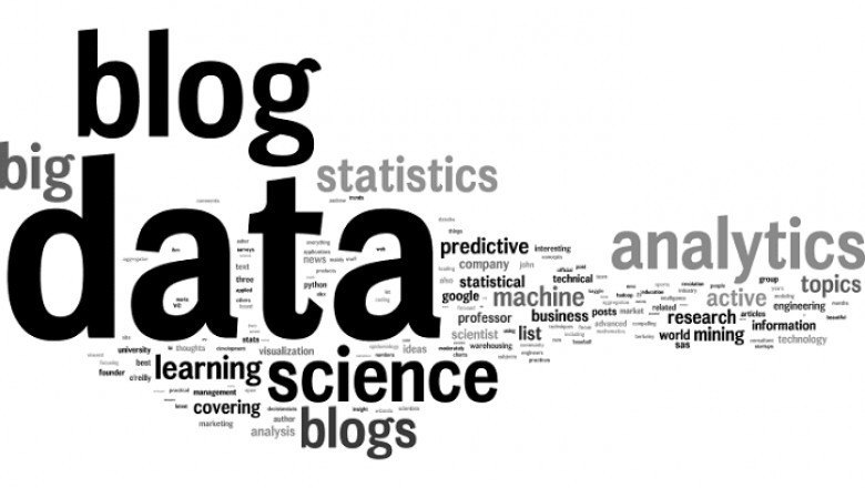 Data Science Interview Guide - Learn with us