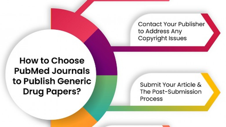 How to Choose PubMed Journals to Publish Generic Drug Paper? – Pubrica
