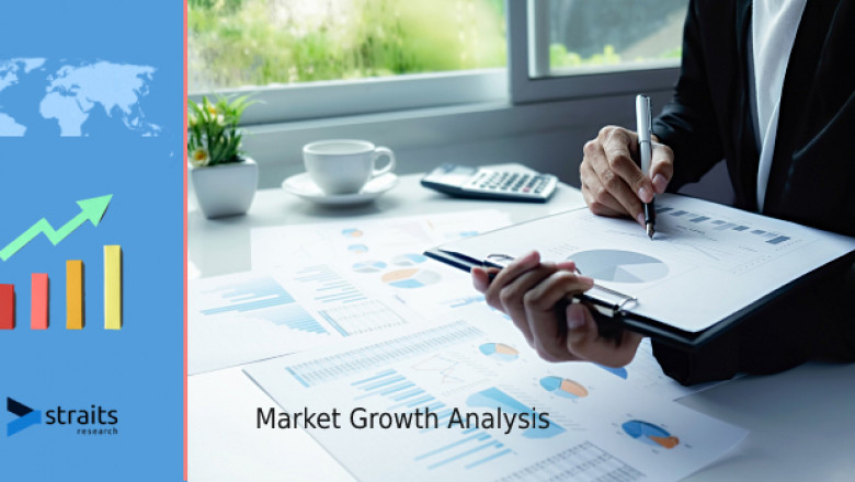 Surfaced and Groundwater Monitoring Market Restraints; Business Trends, Growth By 2030
