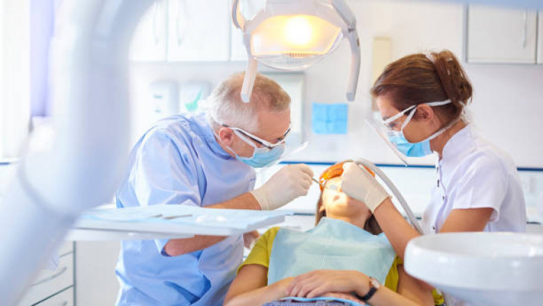 Dental Surgical Devices Market Report, Growth Insight, Deep Research & Segment Analysis 2027