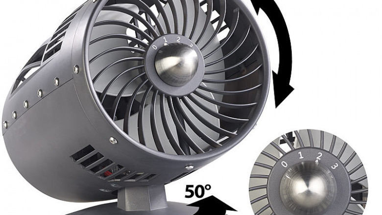 Ventilators Market Size, Share, Forecasts Analysis, Growth, Company Profiles And Key Regions 2018 - 2026