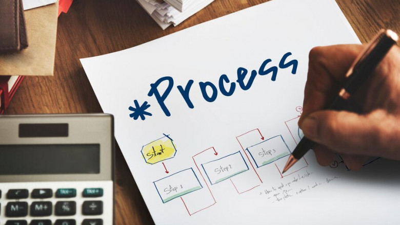 WordPress Website Development Company WP Web Coders