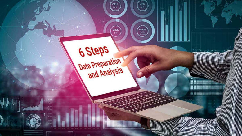 Data Preparation Market 2021-2026: Overview, Trends, Growth, Scope and Key Players