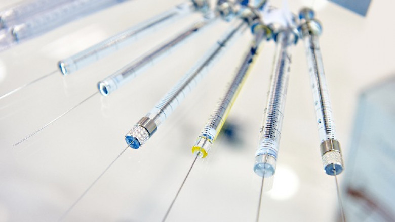 Gas Chromatography Market 2022: Size, Share, Analysis, Demand and Forecast 2027