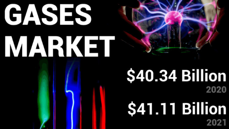 Noble Gas Market Major Key Players and Stockholders, Business Strategy Analysis by Distributors, Industry Size with Share and Business Expansion Plans till 2028