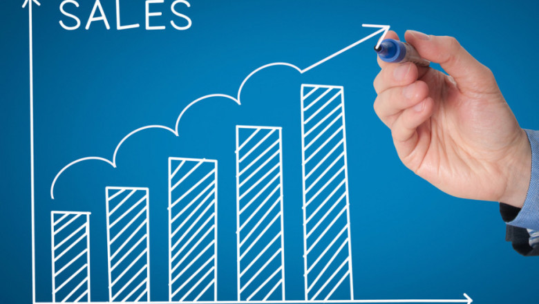 Sales Performance Management Best Practices