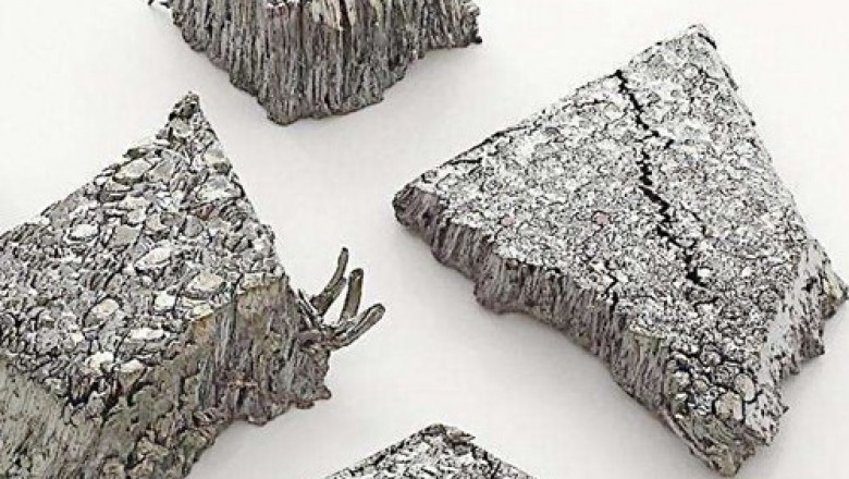 Scandium Market Report 2027: Industry Analysis, Share, Trends and Outlook