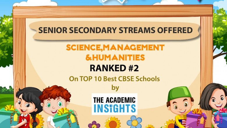 Senior Secondary Streams in Coimbatore, Higher Secondary School - Anan International School