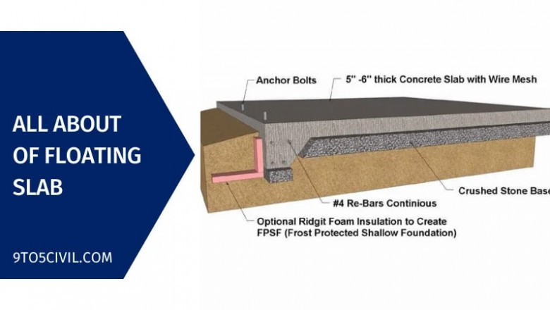 FLOATING SLAB