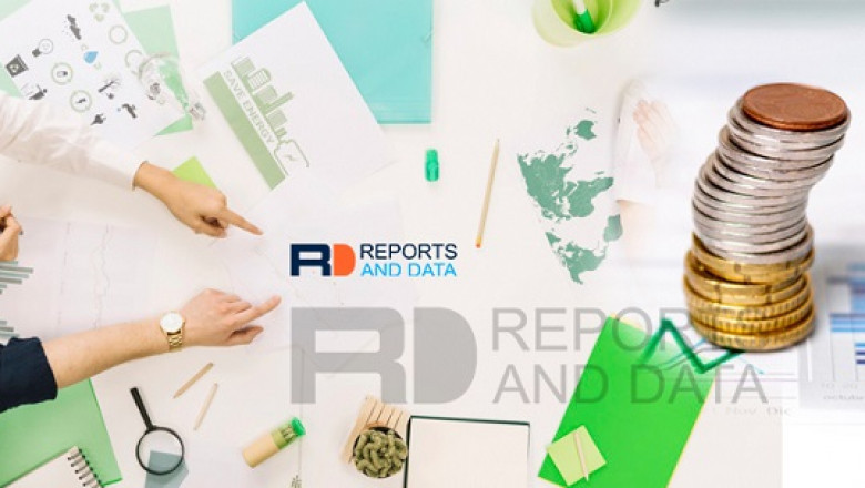 Nucleic Acid Isolation and Purification Market Size, Strategies, Competitive Landscape, Trends & Factor Analysis 2028