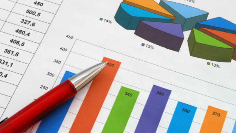 Medical Billing Reporting Made Easy With Advanced MD