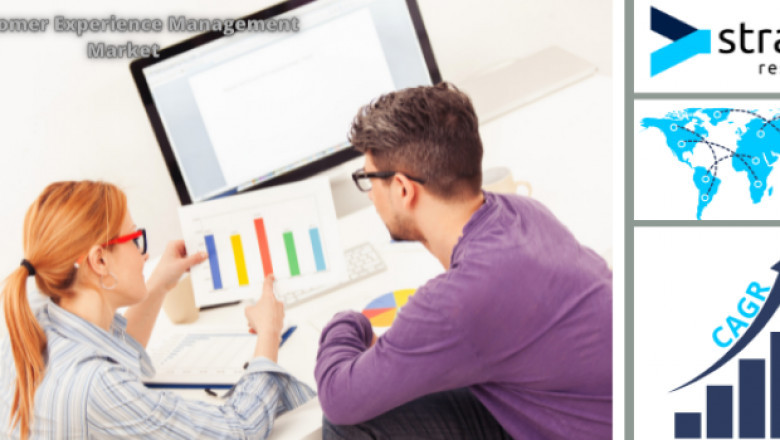Customer Experience Management Market is Going to Boom with Top Industry Players
