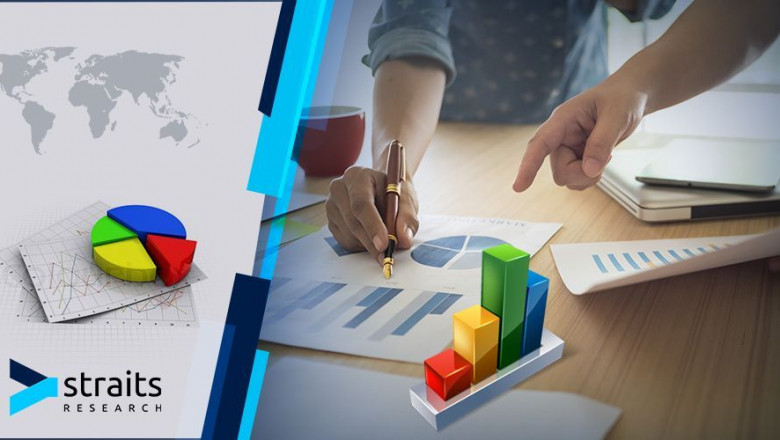 Global Rapid Prototyping Service Market has Huge Demand in Worldwide