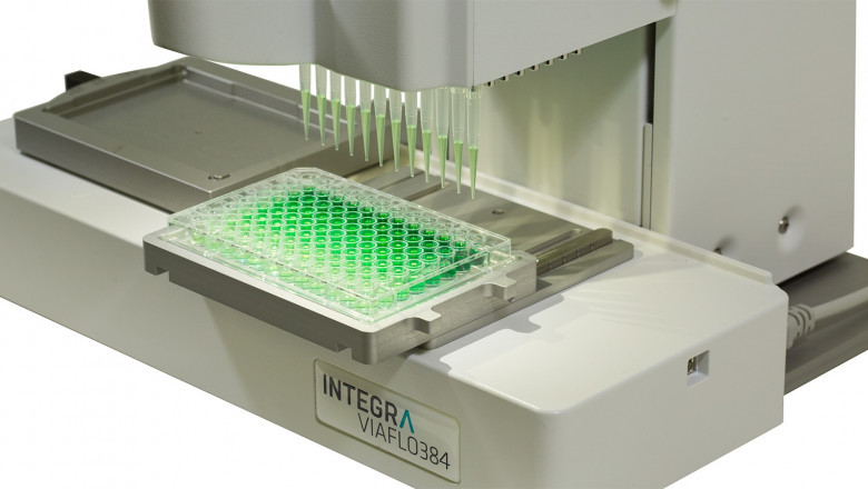 Microplate Readers Are Cost-Effective, Making Them A Popular Choice Among Clients.