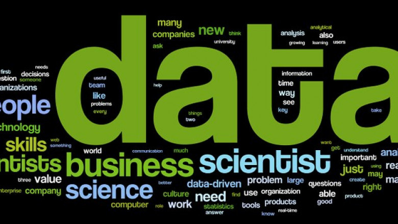 Data Science, Data Analytics, and Data Mining: Understanding the Terms