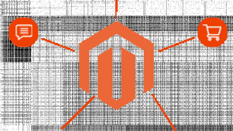Dotsquares - Magento eCommerce Solution