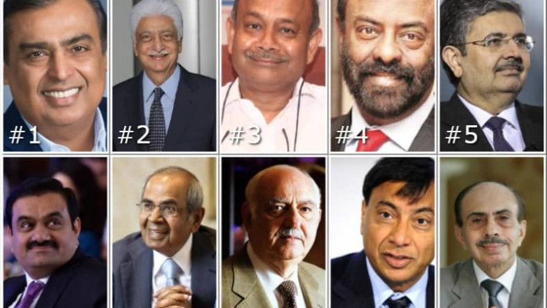 The 10 Richest Person In India 2022 To Outlive