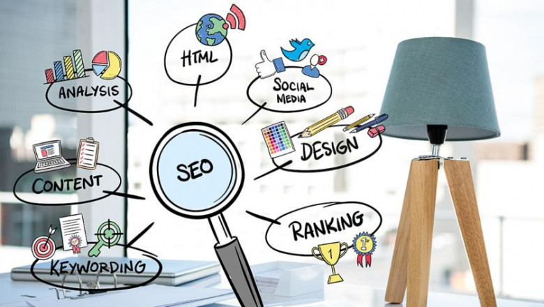 Best SEO strategies for E-commerce business