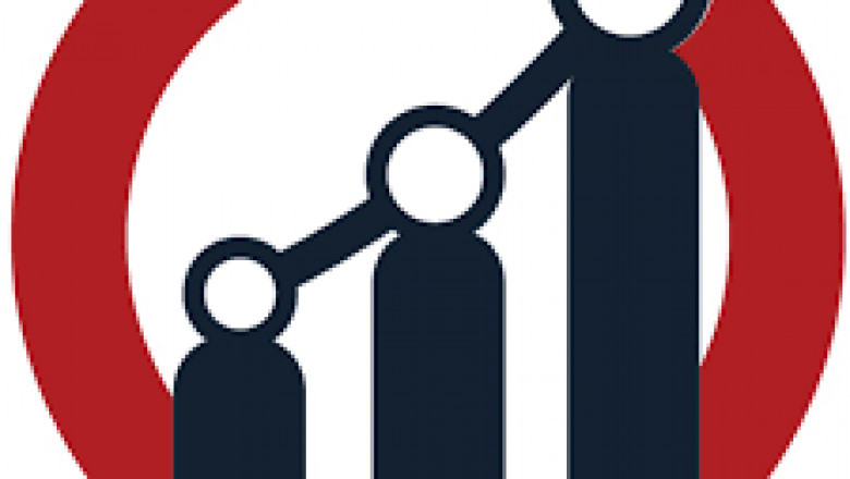 Dimethyl Carbonate Market Share | Size, Trends, Applications, Analysis, Growth, And Forecast To 2027
